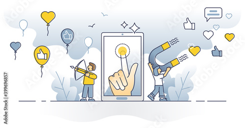 Audience engagement with marketing content in social media outline concept