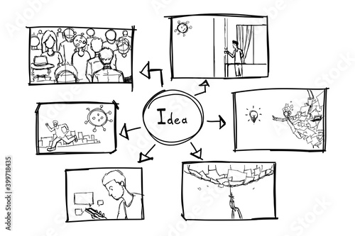 storyboard sketch idea for illustration drawing