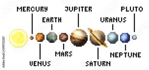 The Solar system planets in a retro 8 bit arcade video game pixel art style.