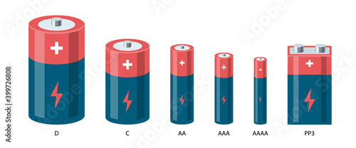 Obraz na plátně Battery types. Cylinder batteries in cartoon style.