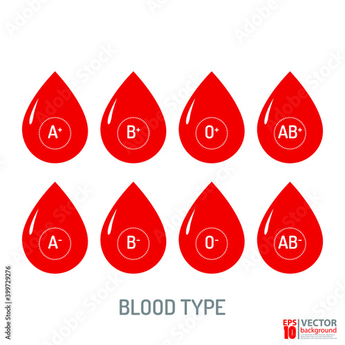 Blood group. Blood type. Icons. Eps 10 vector illustration.