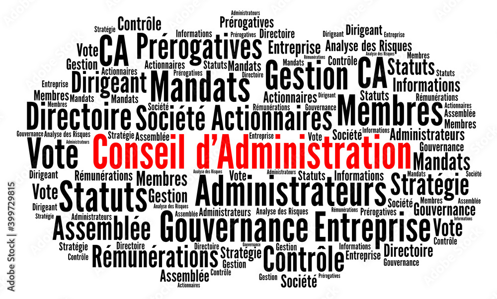 Conseil d'administration nuage de mots Conseil d'administration nuage de mots