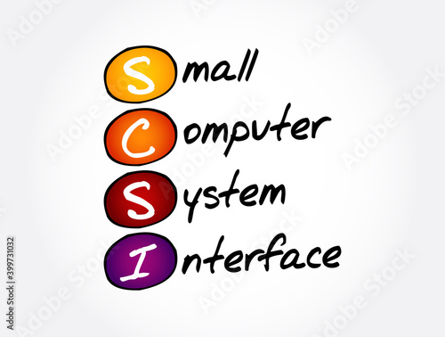 SCSI - Small Computer System Interface acronym, technology concept background