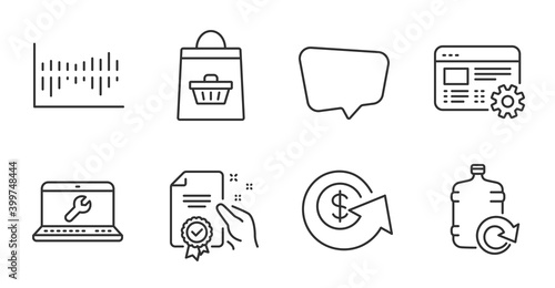 Laptop repair, Web settings and Chat message line icons set. Dollar exchange, Refill water and Online buying signs. Certificate, Column diagram symbols. Quality line icons. Laptop repair badge. Vector