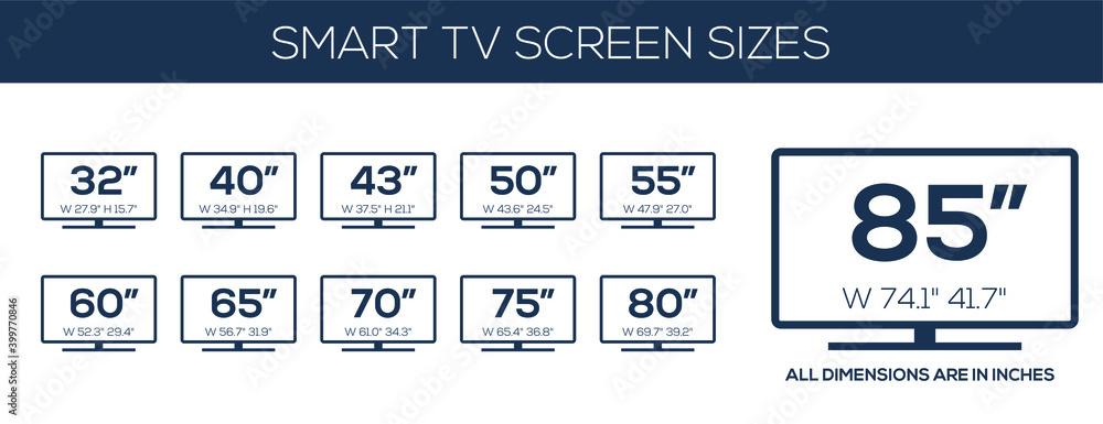 Smart TV Sizes Screen Led Television Display Diagonal Screen Size In 