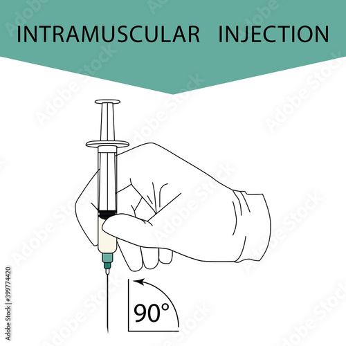 Intramuscular injection. Effective methods of administration of drugs and other medical solutions that are used for humans and animals. Vector illustration isolated on white background for design and 