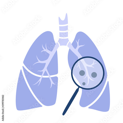 Internal human organs