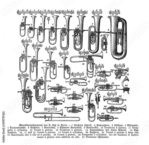 Catalogue with various Adolphe Sax musical brass instruments, including saxhorns, saxophones, and saxotrombas, 19th century engraving with German descriptions