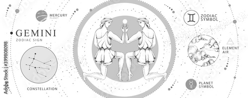 Modern magic witchcraft card with astrology Gemini zodiac sign. Realistic hand drawing men figure illustration. Zodiac characteristic