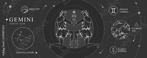 Modern magic witchcraft card with astrology Gemini zodiac sign. Realistic hand drawing men figure illustration. Zodiac characteristic
