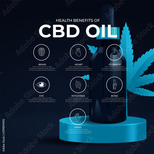 CBD oil benefits,Medical uses for cbd oil and hemp is legal in all 50 states.