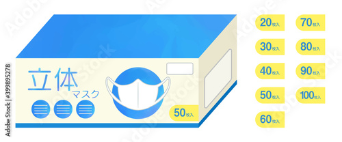箱入りマスクのイラスト【立体マスク】