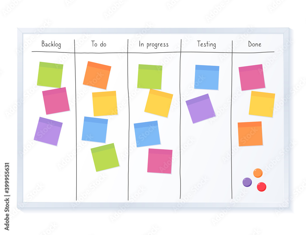 Vecteur Stock Kanban board with blank sticky note papers for writing task.  Agile project management, tasks planning and to do list. | Adobe Stock