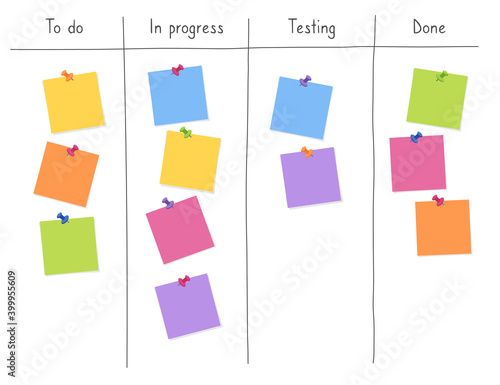Kanban board with blank sticky note papers for writing task. Agile project management, tasks planning and to do list.