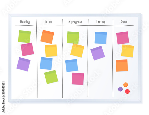 Kanban board with blank sticky note papers for writing task. Agile project management, tasks planning and to do list.