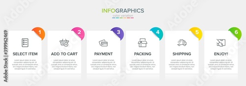 Concept of shopping process with 6 successive steps. Six colorful graphic elements. Timeline design for brochure, presentation, web site. Infographic design layout.
