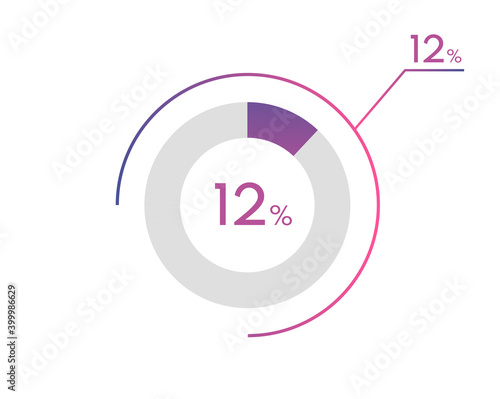 12 Percentage diagrams, pie chart for Your documents, reports, 12% circle percentage diagrams for infographics
