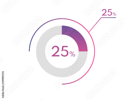 25 Percentage diagrams, pie chart for Your documents, reports, 25% circle percentage diagrams for infographics