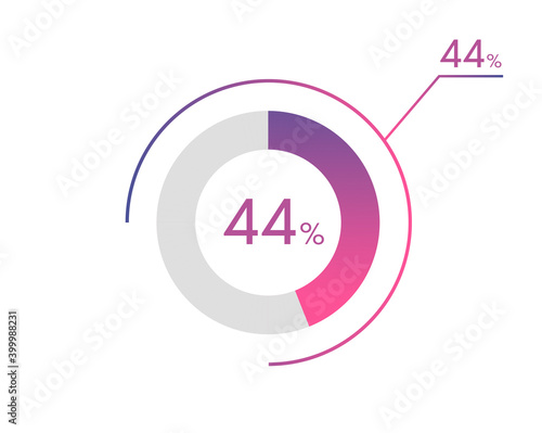 44 Percentage diagrams, pie chart for Your documents, reports, 44% circle percentage diagrams for infographics