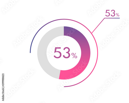 53 Percentage diagrams, pie chart for Your documents, reports, 53% circle percentage diagrams for infographics
