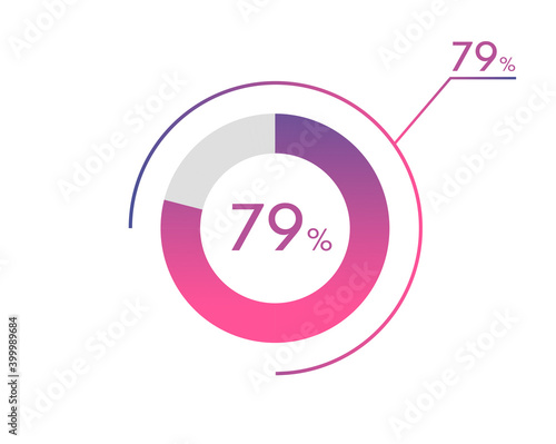 79 Percentage diagrams, pie chart for Your documents, reports, 79% circle percentage diagrams for infographics