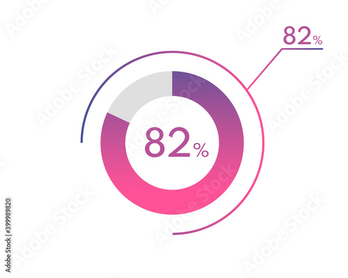 82 Percentage diagrams, pie chart for Your documents, reports, 82% circle percentage diagrams for infographics