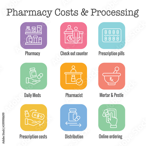 Pharmaceuticals and medication icon set with mortar and pestle, pharmacy, otc