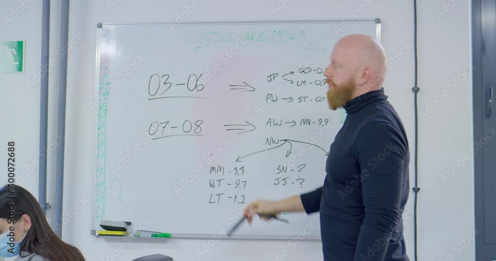 MS Office worker presenting data on whiteboard MS Office worker presenting data on whiteboard