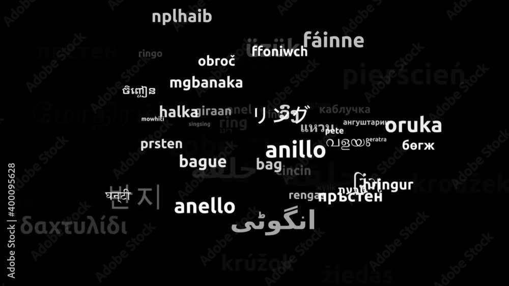Ring Translated in 65 Worldwide Languages Endless Looping 3d Zooming Wordcloud Mask Ring Translated in 65 Worldwide Languages Endless Looping 3d Zooming Wordcloud Mask