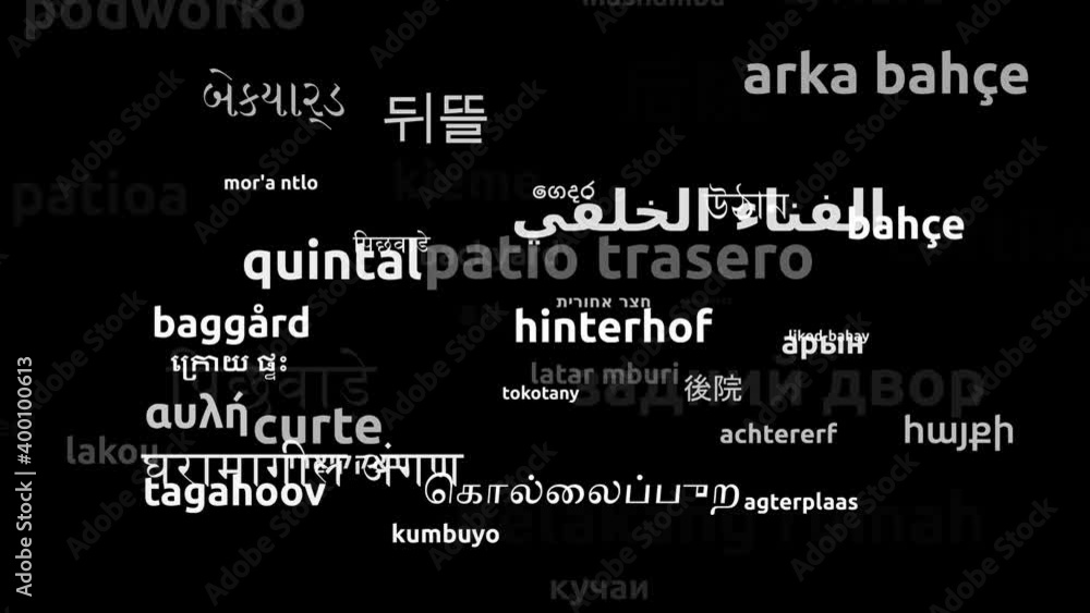 Backyard Translated in 52 Worldwide Languages Endless Looping 3d Zooming Wordcloud Mask Backyard Translated in 52 Worldwide Languages Endless Looping 3d Zooming Wordcloud Mask