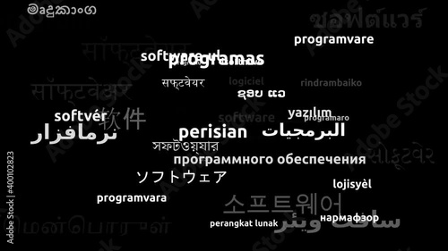 Software Translated in 43 Worldwide Languages Endless Looping 3d Zooming Wordcloud Mask