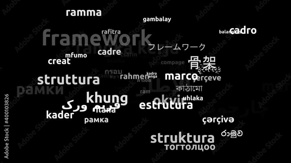 Framework Translated in 56 Worldwide Languages Endless Looping 3d Zooming Wordcloud Mask Framework Translated in 56 Worldwide Languages Endless Looping 3d Zooming Wordcloud Mask