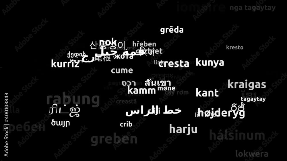 Ridge Translated in 69 Worldwide Languages Endless Looping 3d Zooming Wordcloud Mask Ridge Translated in 69 Worldwide Languages Endless Looping 3d Zooming Wordcloud Mask