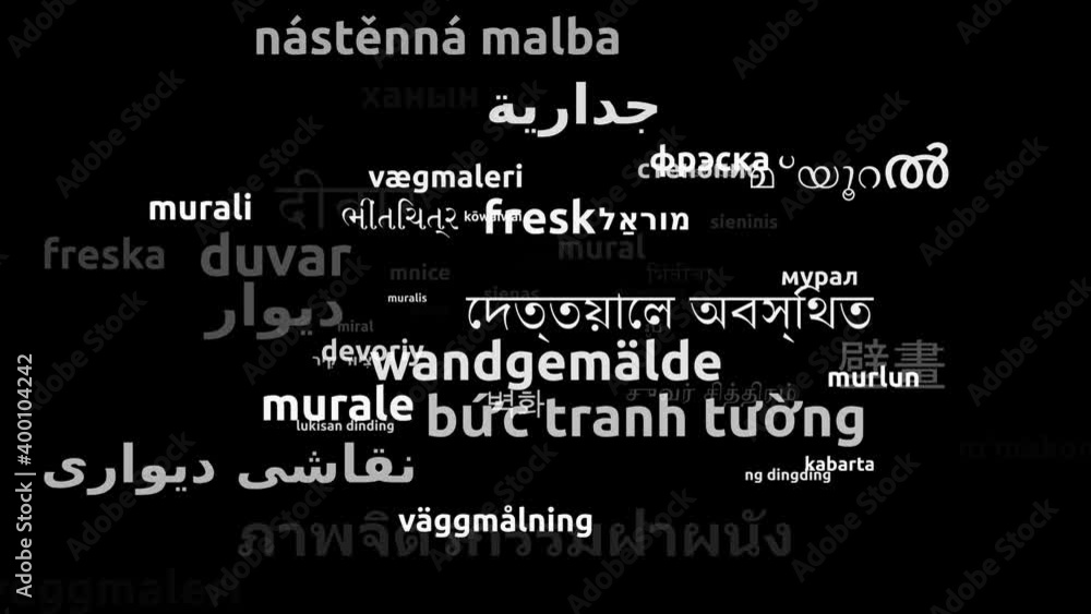 Mural Translated in 49 Worldwide Languages Endless Looping 3d Zooming Wordcloud Mask Mural Translated in 49 Worldwide Languages Endless Looping 3d Zooming Wordcloud Mask