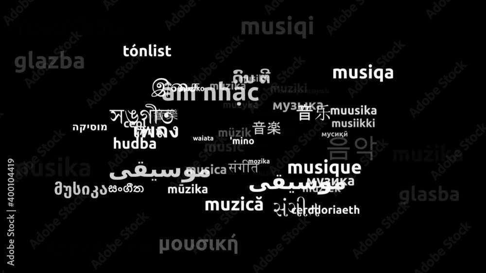 Music Translated in 60 Worldwide Languages Endless Looping 3d Zooming Wordcloud Mask Music Translated in 60 Worldwide Languages Endless Looping 3d Zooming Wordcloud Mask