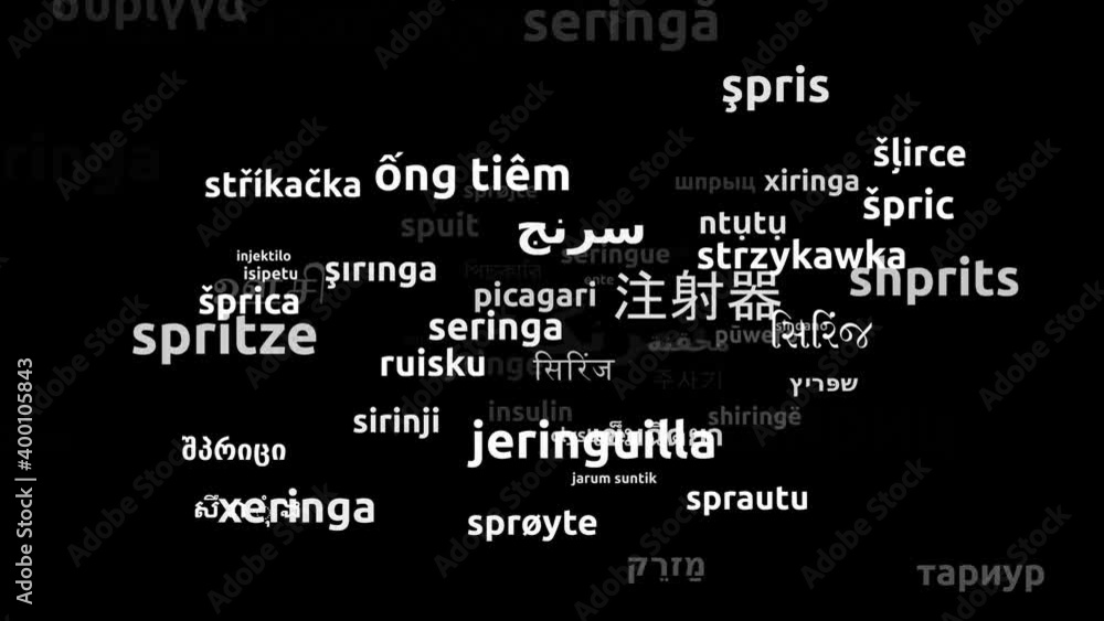 Syringe Translated in 61 Worldwide Languages Endless Looping 3d Zooming Wordcloud Mask