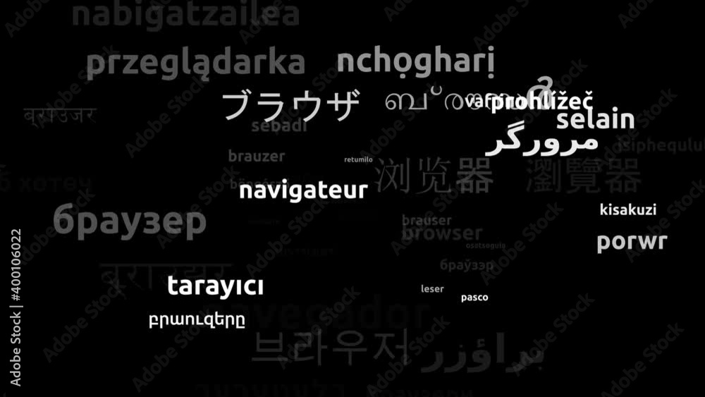 Browser Translated in 49 Worldwide Languages Endless Looping 3d Zooming Wordcloud Mask Browser Translated in 49 Worldwide Languages Endless Looping 3d Zooming Wordcloud Mask