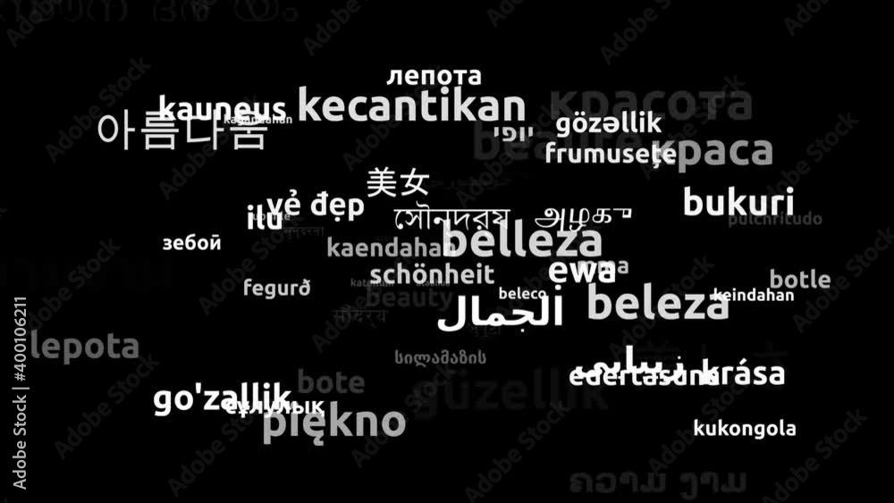Beauty Translated in 56 Worldwide Languages Endless Looping 3d Zooming Wordcloud Mask Beauty Translated in 56 Worldwide Languages Endless Looping 3d Zooming Wordcloud Mask