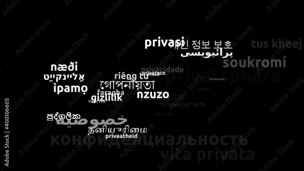 Privacy Translated in 43 Worldwide Languages Endless Looping 3d Zooming Wordcloud Mask Privacy Translated in 43 Worldwide Languages Endless Looping 3d Zooming Wordcloud Mask