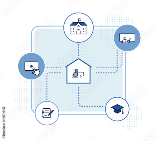 Online learning with education icons illustration: e learning class, distance learning, studying at home, homeschooling. editable line icons.