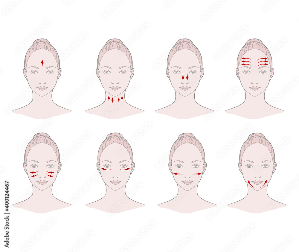 Chinese massage with Gua Sha stones. Lines of massage on the face, illustration Chinese massage with Gua Sha stones. Lines of massage on the face, illustration