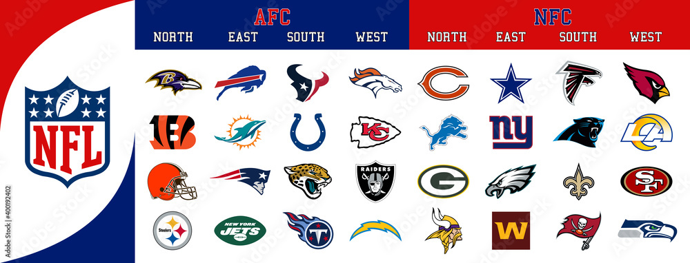 Nfl American And Football Conference Division Team Logos Vector