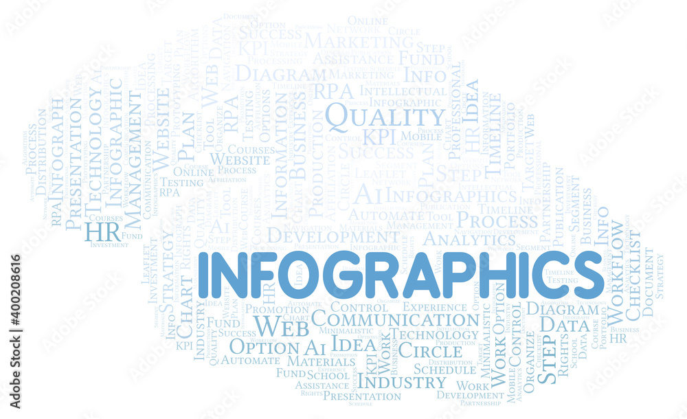 Infographics typography word cloud create with the text only. Infographics typography word cloud create with the text only.