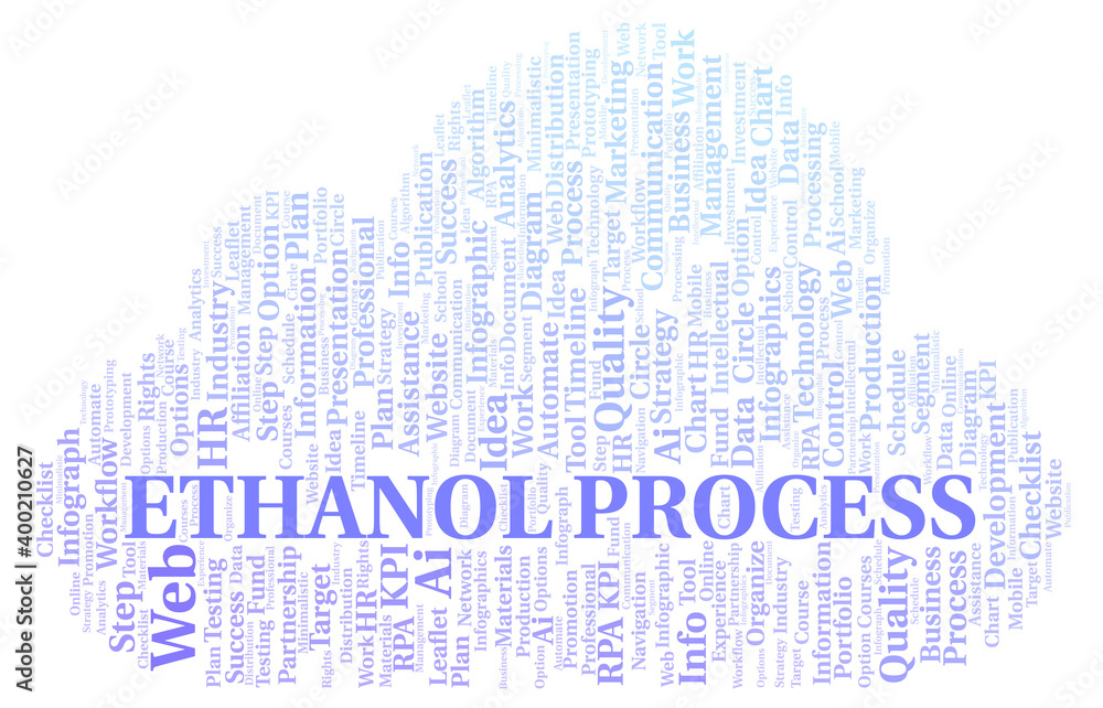Obraz premium Ethanol Process typography word cloud create with the text only.