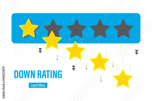 Down rating, concept banner. Stars are falling in turns. Negative review landing page template. Testimonials,