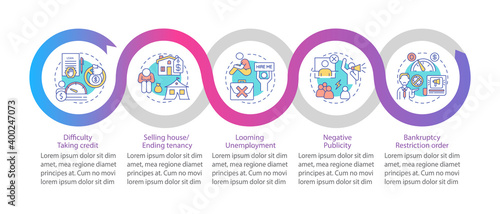 Financial difficulty vector infographic template. Bankruptcy restriction order presentation design elements. Data visualization with 5 steps. Process timeline chart. Workflow layout with linear icons