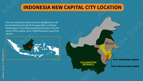 Infographic vector elements for Indonesia new capital city location, located between North Penajam Paser and Kutai Kartanegara in East Kalimantan Borneo
