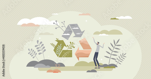 Ecology resources and nature friendly recycling symbol tiny person concept