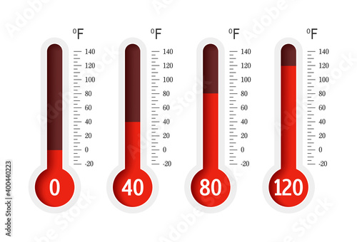 Vector set of thermometers. Red bulb fahrenheit temperature measurement device. Isolated on white background.