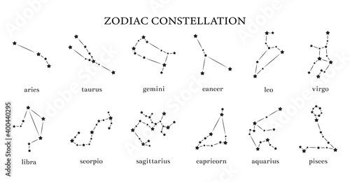 The 12 Zodiacal Constellations. Vector illustration EPS 10 isolated on white. photo